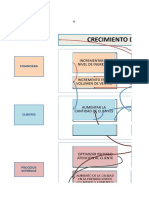 Indicadores Cmi Mapa Estrategio Friki Japanese