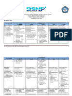 1 Blue Print SMP 2006 PDF