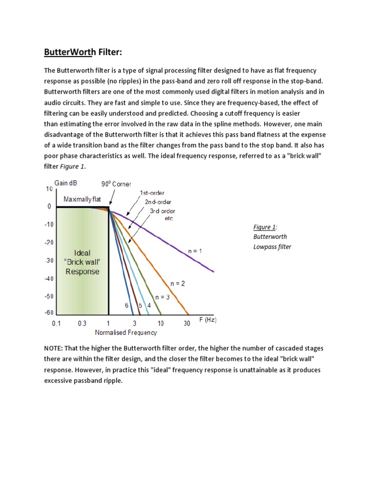 Butterworth Filter PDF Low Pass Filter Engineering