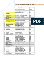 Nomor Index Mab Kontrak