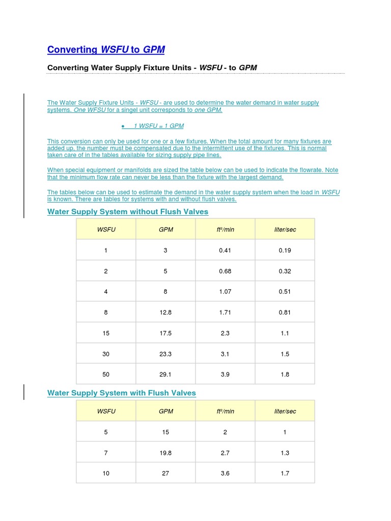 Converting WSFU to GPM Hydraulic Engineering Water