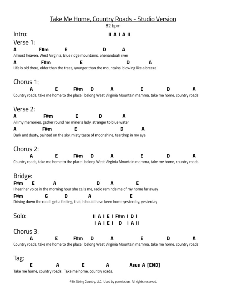 Take Me Home, Country Roads Chord Chart and Easy Chord Chart PDF | Song