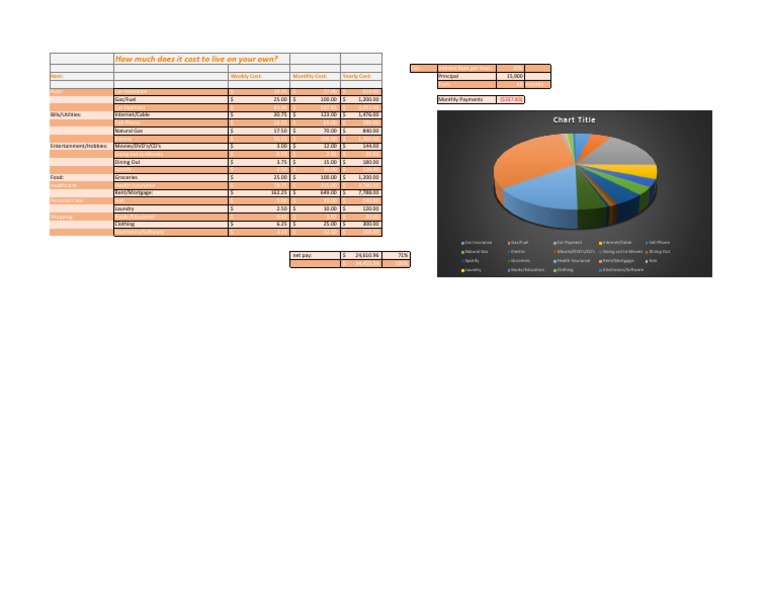 Cost Of Living Spreadsheet Uk