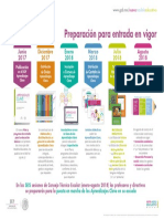 Infografía Ruta de Implementación_Aprendizajes-Clave.pdf