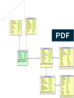 Data Types model.pdf