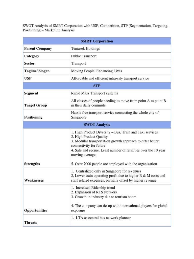 SWOT Analysis of SMRT Corporation With USP | PDF