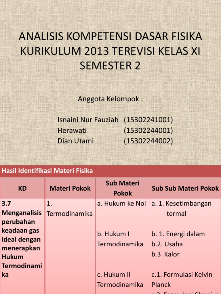 Kd Fisika Kelas Xi Kurikulum 2013 Revisi Guru Paud