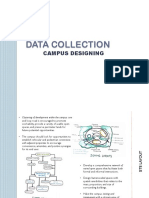 DATA COLLECTION AND CAMPUS DESIGNING