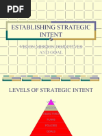 Establishing Strategic Intent: Vision, Mission, Objectives and Goal