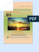 Kota Makassar Dalam Angka 2013