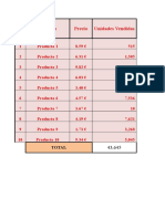 Planilla de Excel Analisis de Ventas ABC