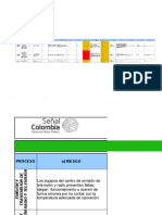 Mapa de Riesgos Institucional 2014