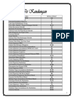 Buku Pengurusan Skst 2018