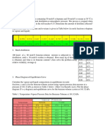 Tutorials Questions