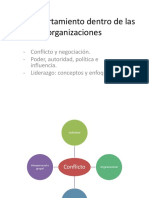 El Comportamiento Dentro de Las Organizaciones