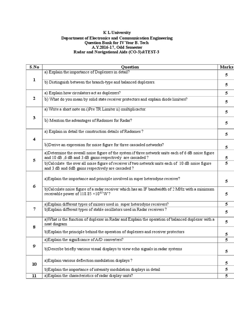 K L University Question Bank for IV Year B. Tech Radar and Navigational
