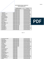57 2. Lampiran Daftar Peserta PPG 2015 UM Revisi