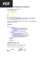 Download Rail Usage Statistics by Country by haaari SN37148117 doc pdf