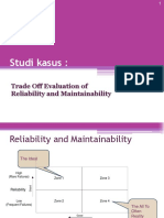 Pemeliharaan 6-Kasus Reliability & Keandalan-1