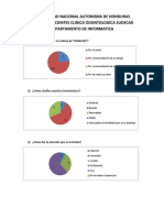 encuestas