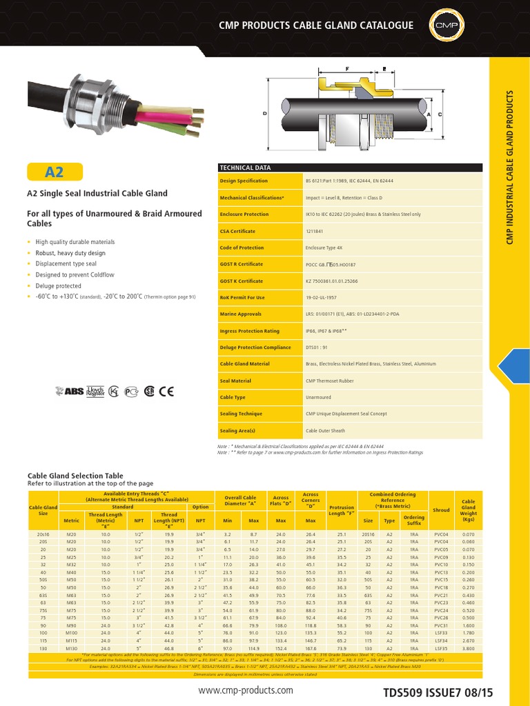 CMP Products Cable Gland Catalogue PDF Materials Electrical
