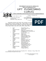 Surat Usulan Nama2 Tim Pemeriksa Haji Tahun 2018