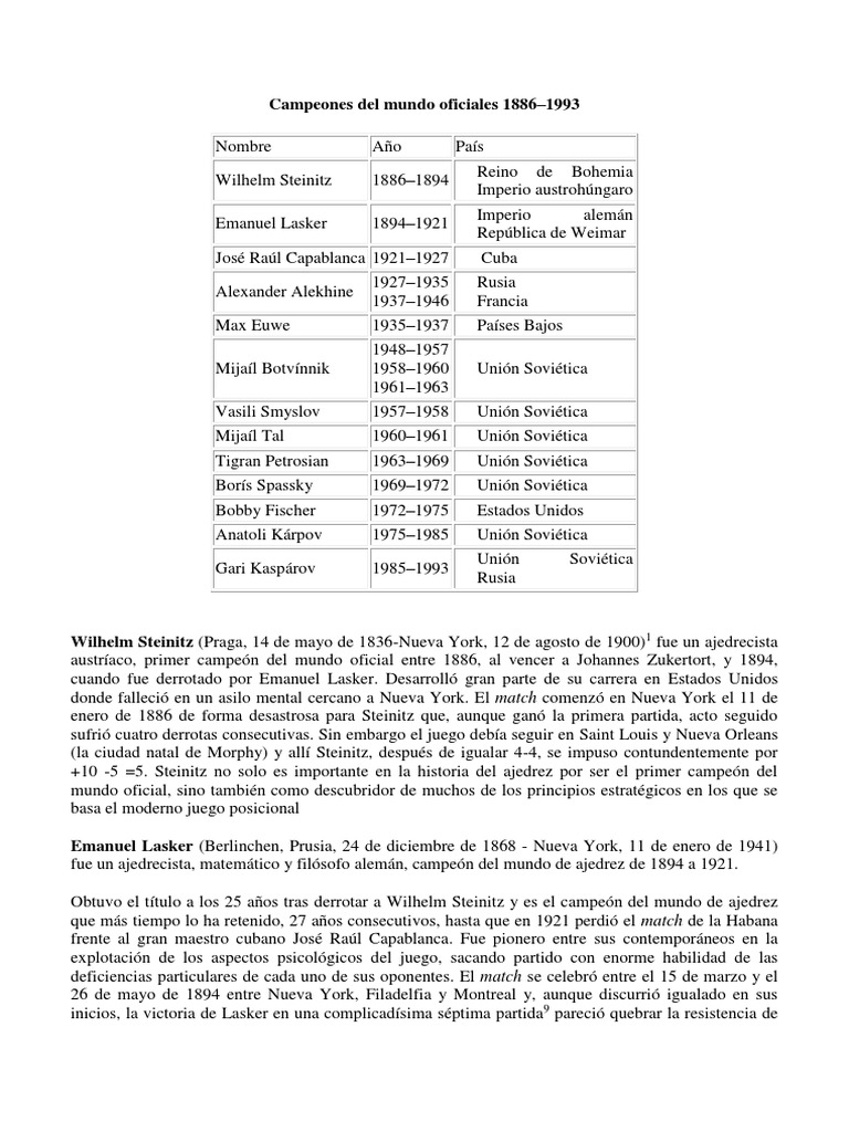 Campeones Mundiales Ajedrez | PDF | Campeonato mundial de ajedrez ...