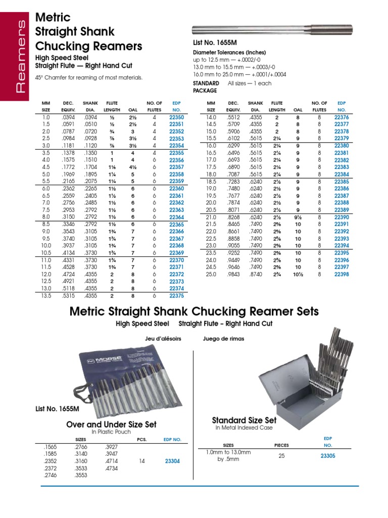 Reamers Metric Size Chart Download Free PDF Cutting Metalworking