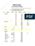 Daftar Harga Jual Publish