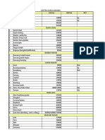 Daftar Harga Buma - Form