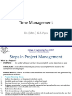 Time Management: Dr. (MRS.) G.S.Vyas