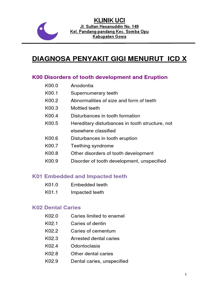 Diagnosa GIGI Menurut ICD X | PDF | Human Tooth | Dentistry Branches