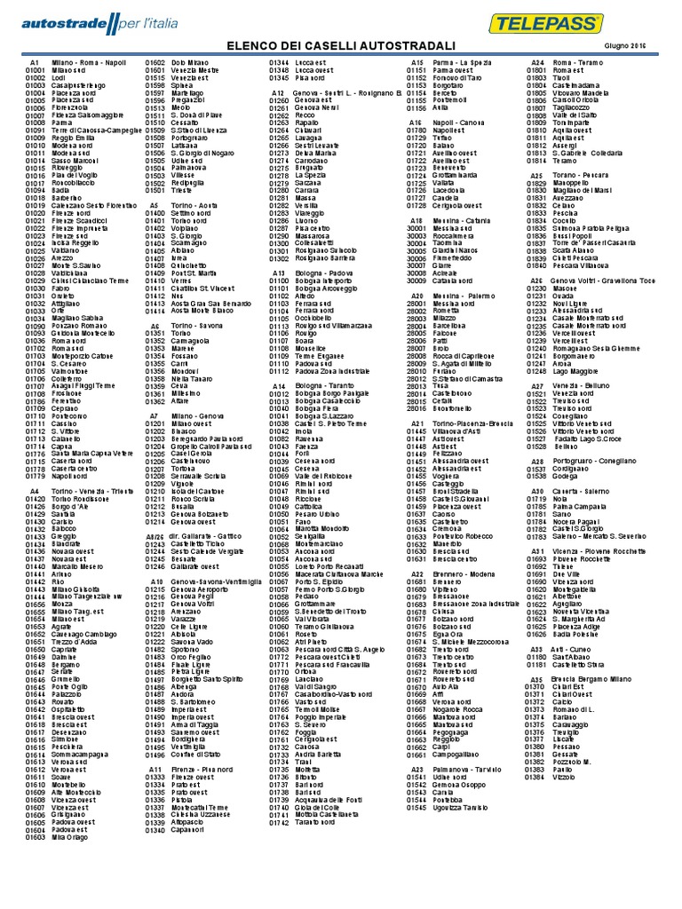 Elenco Stazioni 2016 (A) | PDF, image size:768x1024