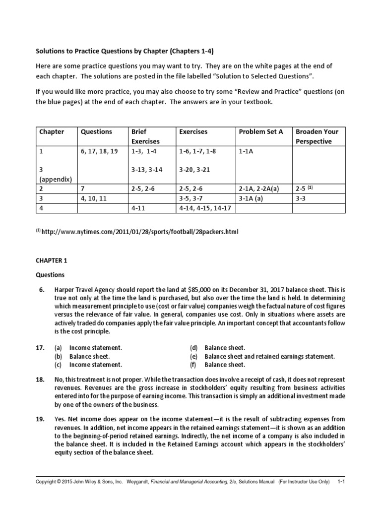 Solutions Practice Questions by Chapter (14) Download Free PDF