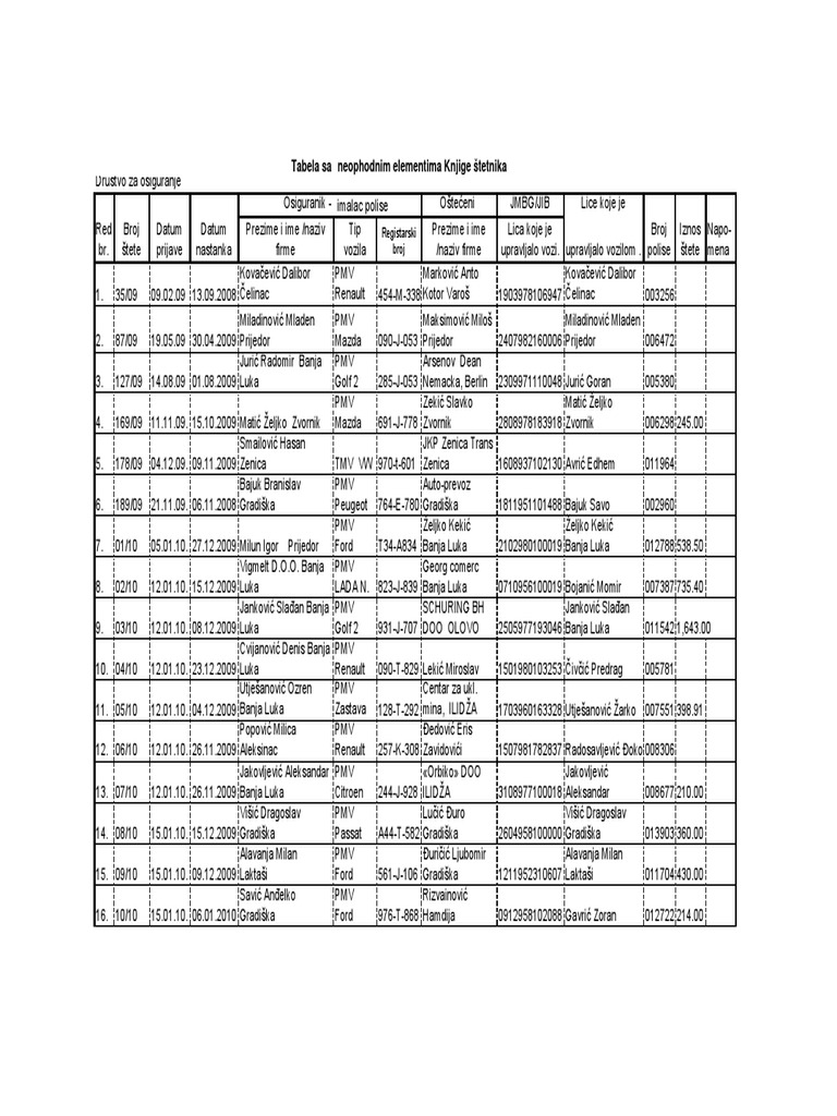 Career Prize PDF | PDF | Grand Slam (Tennis) Tournaments | Sports  Competitions, image size:768x1024