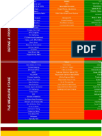 Dmaic Toolkit