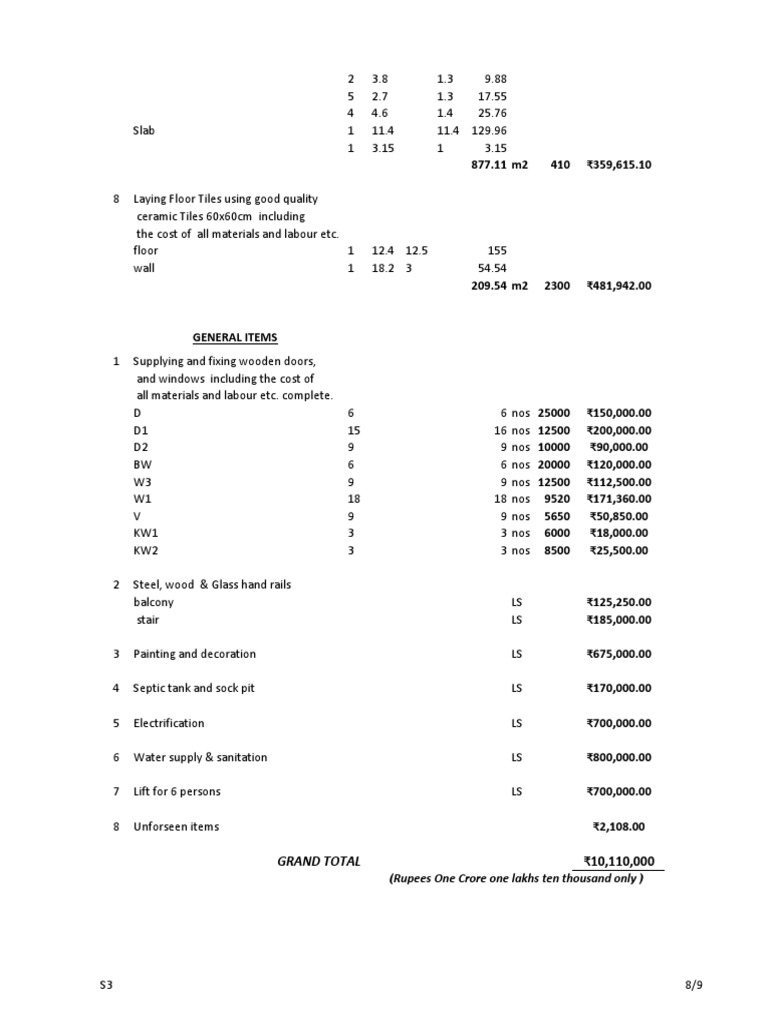 Grand Total (Rupees One Crore One Lakhs Ten Thousand Only) PDF