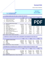 Tamil Nadu (33) : Housing Profile