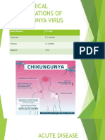 Clinical Manifestations of Chikungunya Virus: Acute Disease 3-7 Days