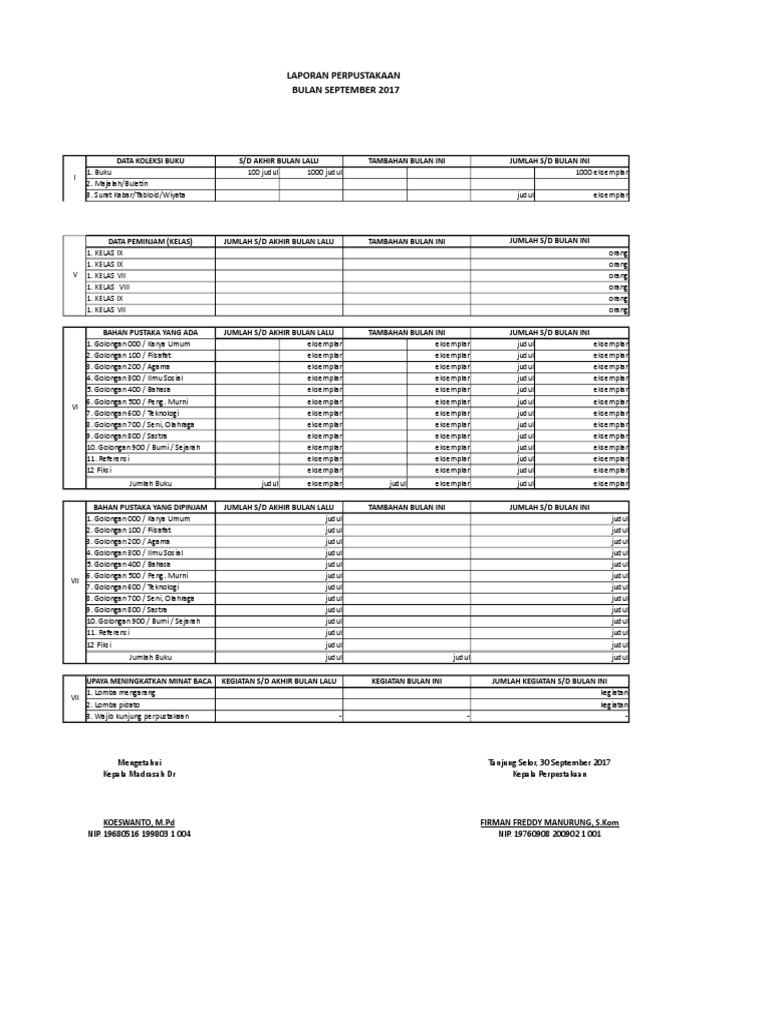 Laporan Bulanan Perpustakaan Smp 1 Selat Maret 2015