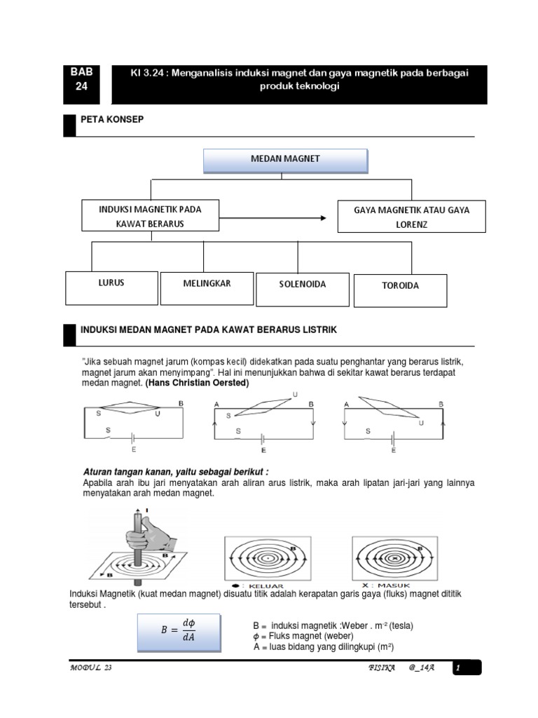 Modul 24 Medan Dan Gaya Magnet