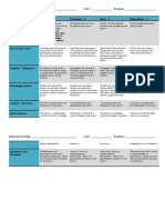 Business Glogster Rubric