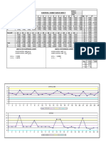 Control chart data sheet