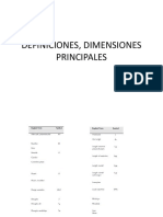 Definiciones, Dimensiones Principales