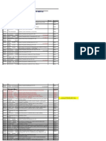 Procedimentos de fechamento mensal