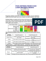 Pengertian Definisi Resiko Dan Penilaian Matriks Resiko