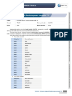 LOJA - BT - Adicionar Codigos de Bandeira para A Transacao TEF - BRA - TFALW5