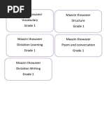 Maazin Thowzeer Vocabulary Grade 1 Maazin Thowzeer Structure Grade 1