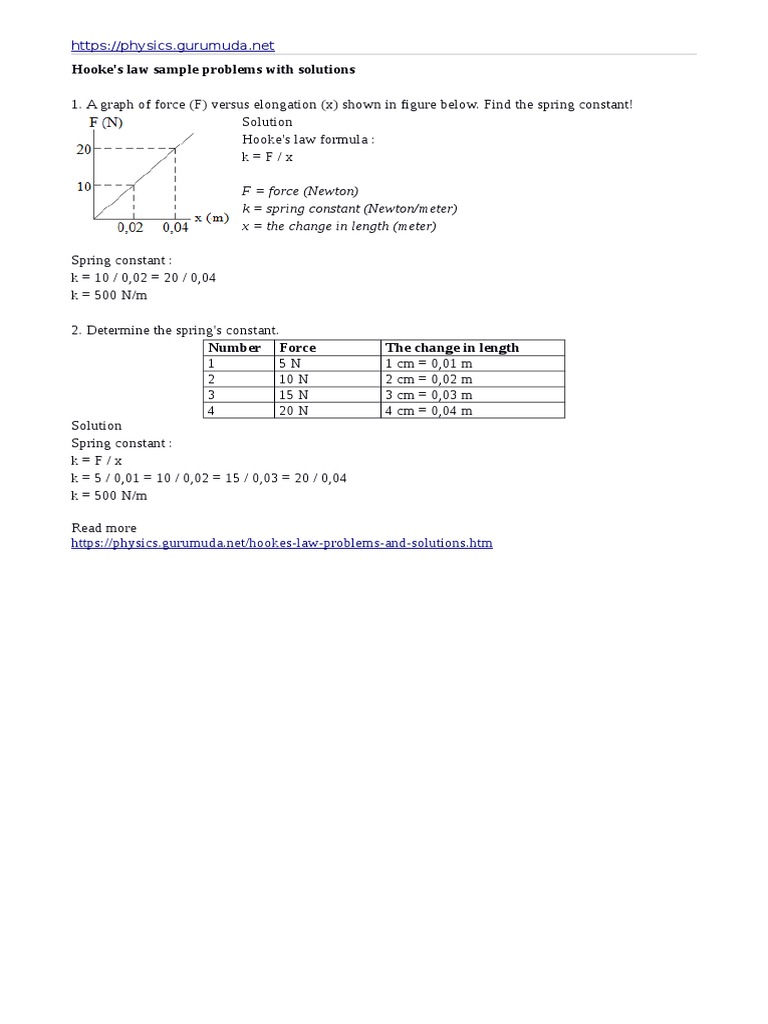 Hooke S Law Sample Problems With Solutions