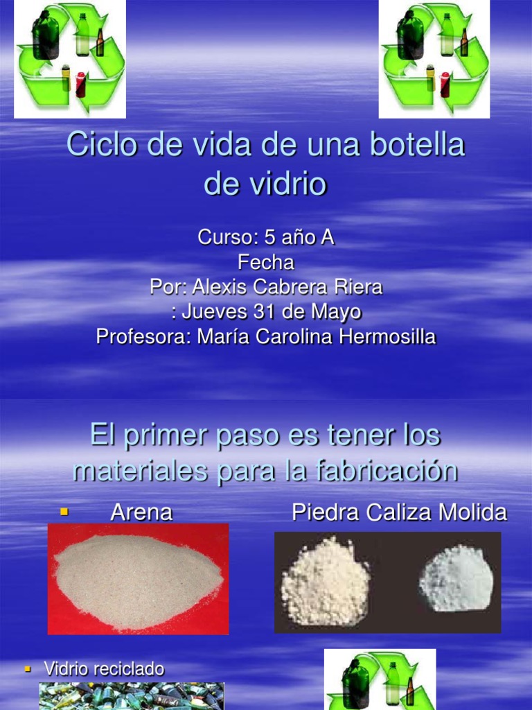 Ciclo de Vida de Una Botella de Vidrio